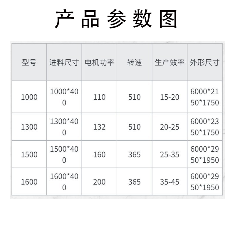 綜合破參數(shù)1.png