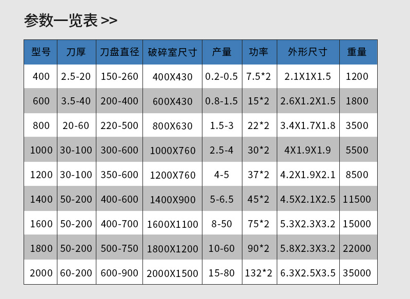 ss參數(shù)13.png