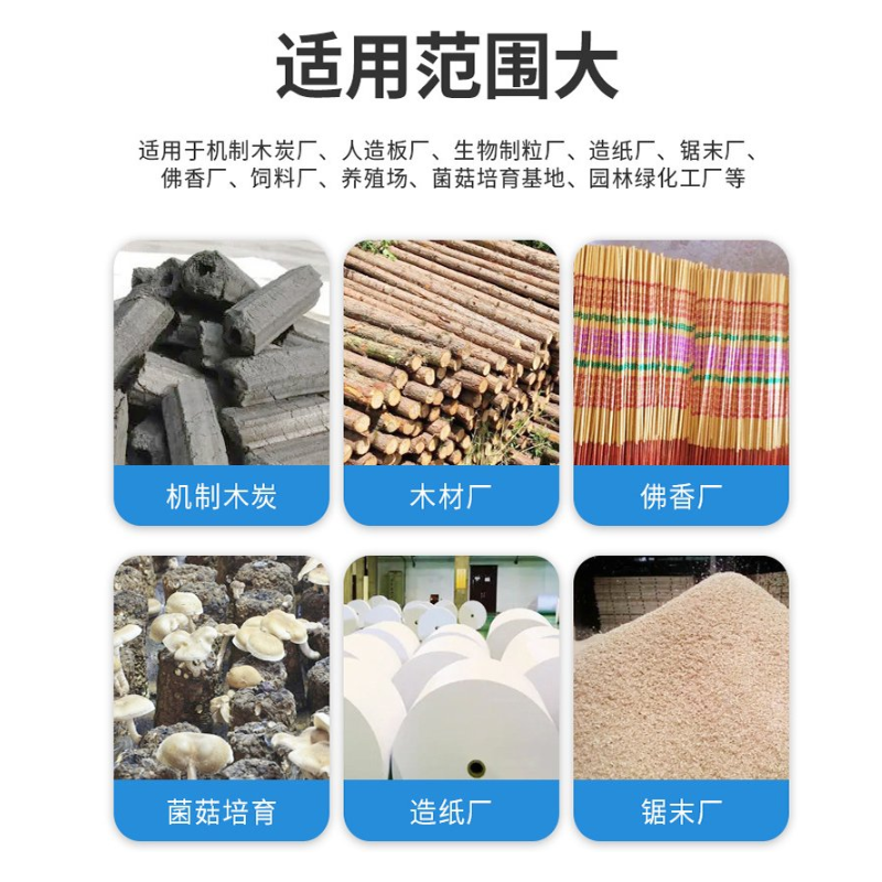 削片機(jī)適用范圍1.png