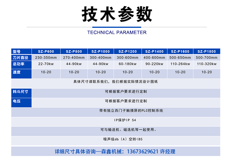 ss參數(shù)32.png