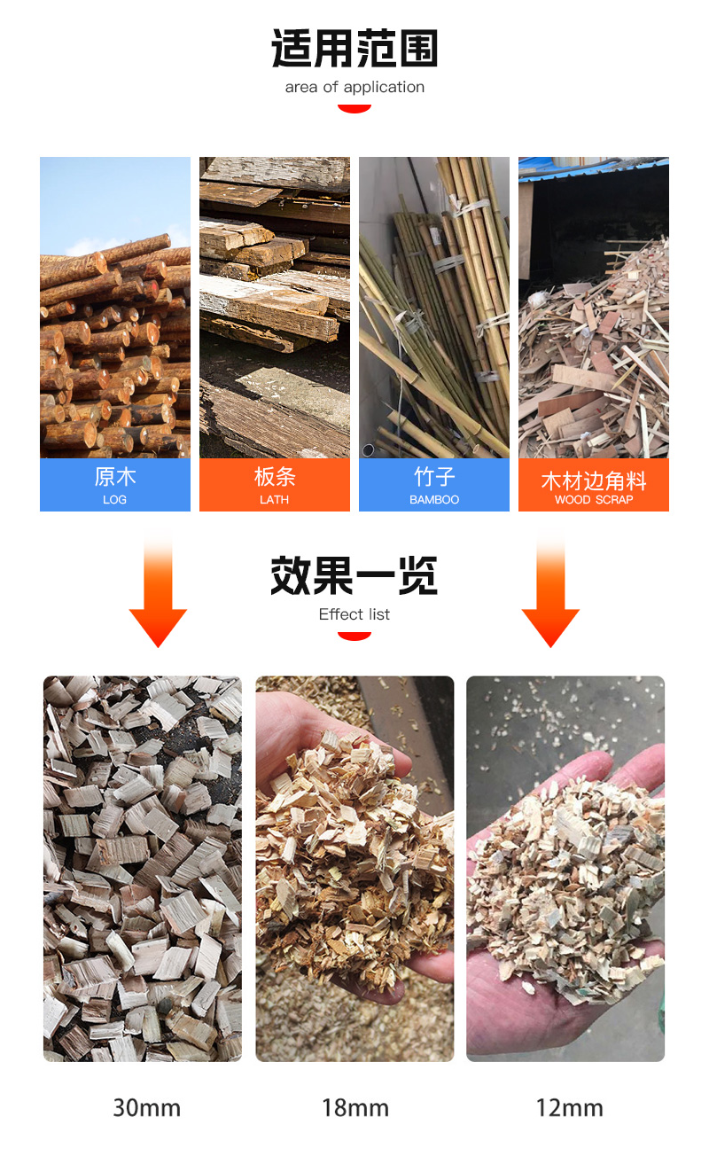 削片機(jī)適用范圍5.png